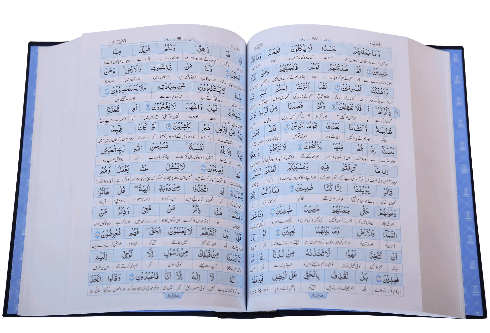 Maani ul Quran 