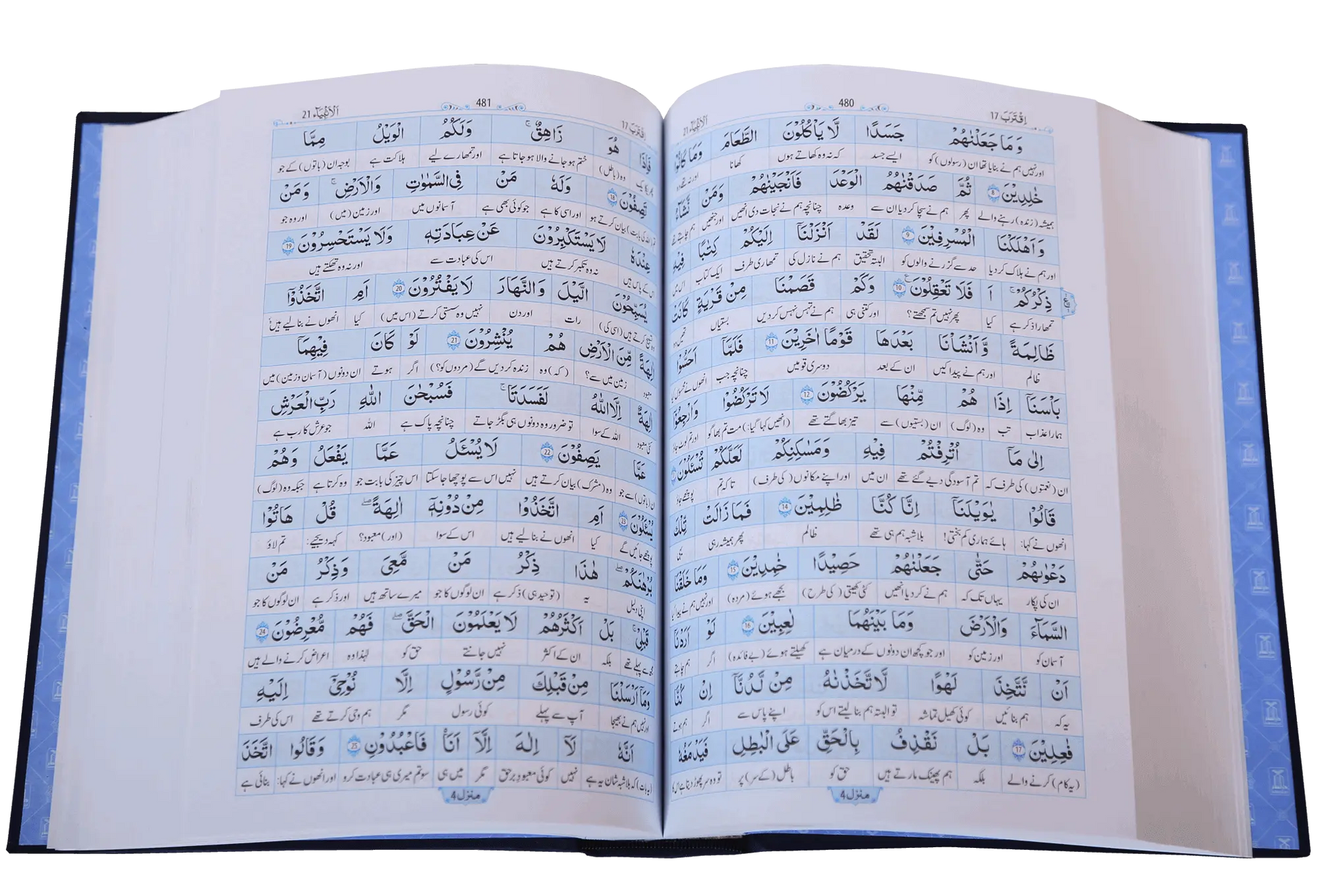 Maani ul Quran (Local) 