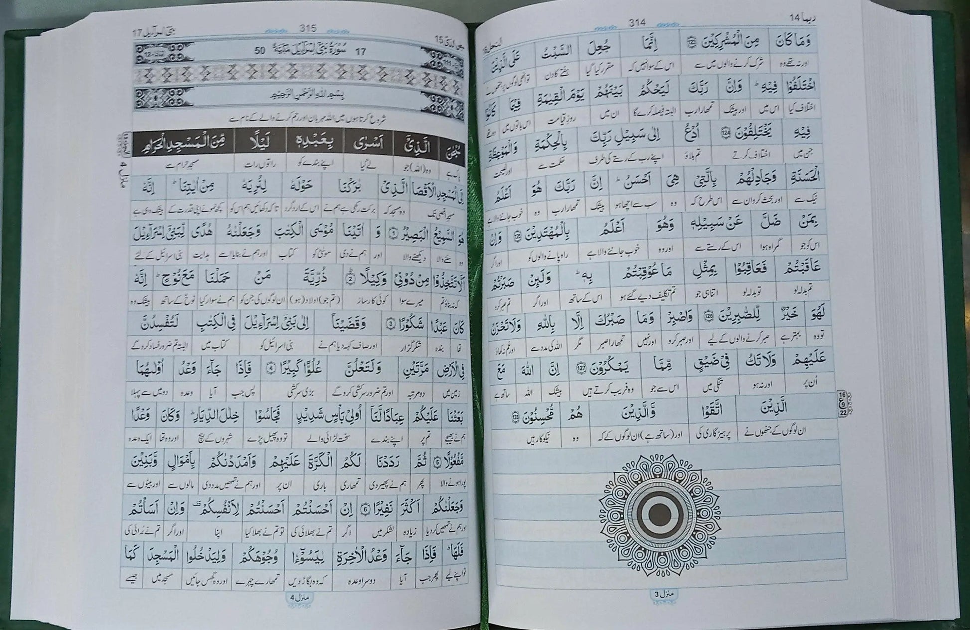 Maani ul Quran (Molana Muhammad Junagarhi) - Dar Ul Andlus