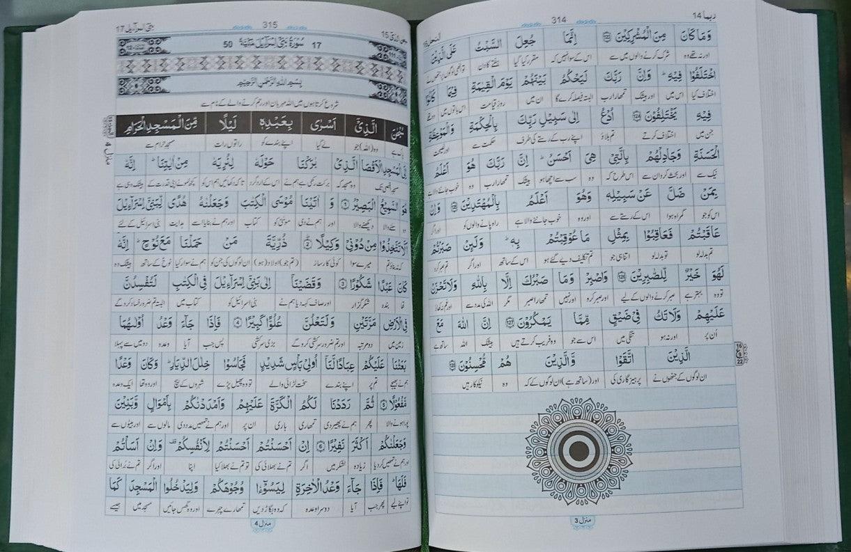 Maani Ul Quran 