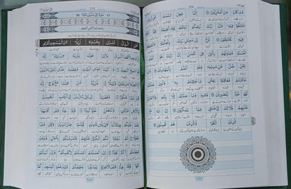 Maani Ul Quran 