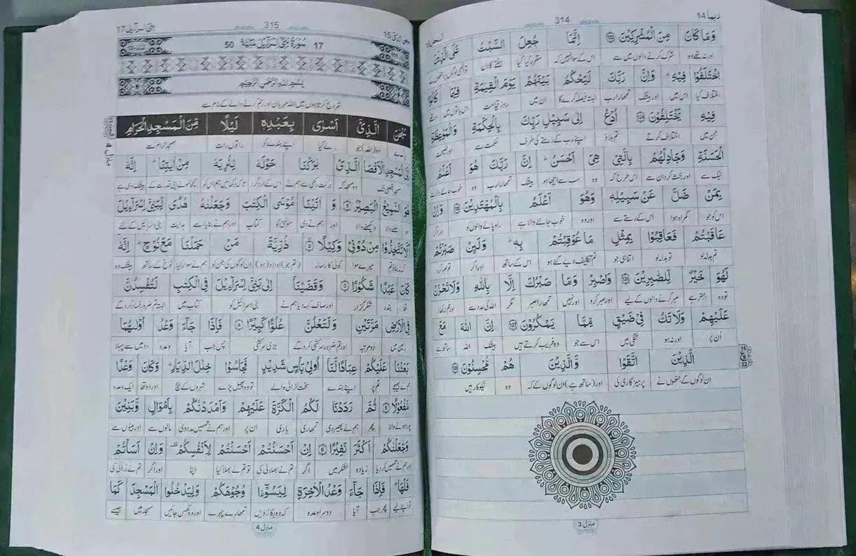 Maani Ul Quran