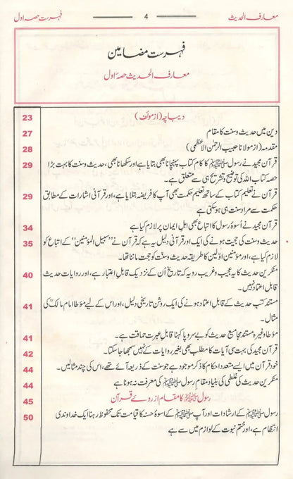 Maarif Ul Hadees - Local