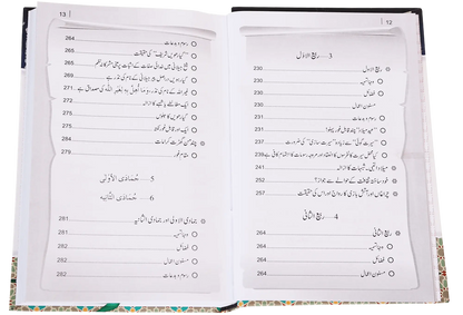 Masla Rooyat E Halal Aur 12 Islami Maheenay 