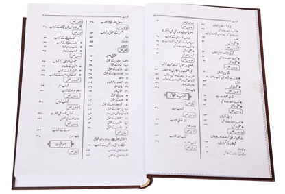 Minhaj ul Muslim (Imported) by Abu Bakr Jabir Al Jazairi, inside pages, Darussalam Publishers