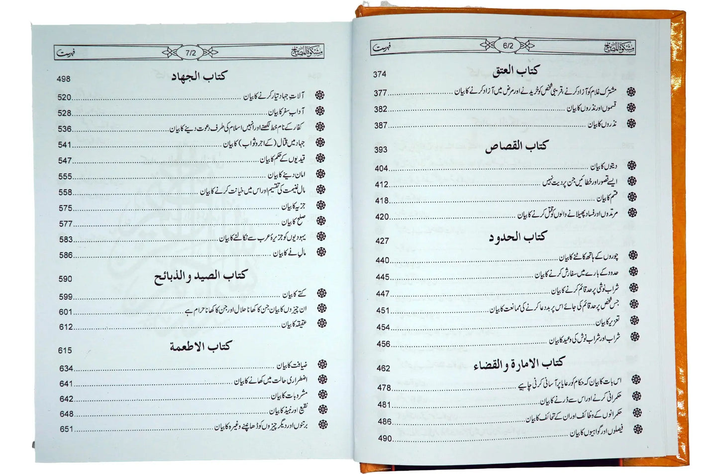 Mishkat Al-Masabih (3 Vols Set Imported) 