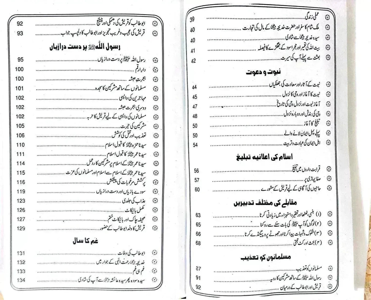 MUKHTASAR SEERAT UN NABI (S.A.W.)