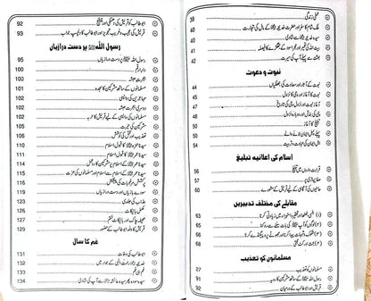 MUKHTASAR SEERAT UN NABI (S.A.W.)