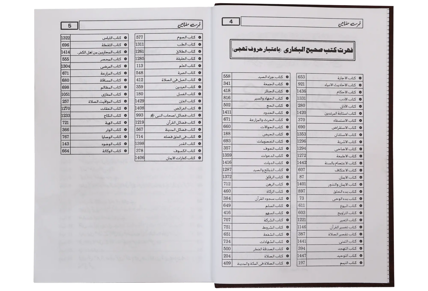 Mukhtasir Sahih Al-Bukhari (Imported - 2 vols) 
