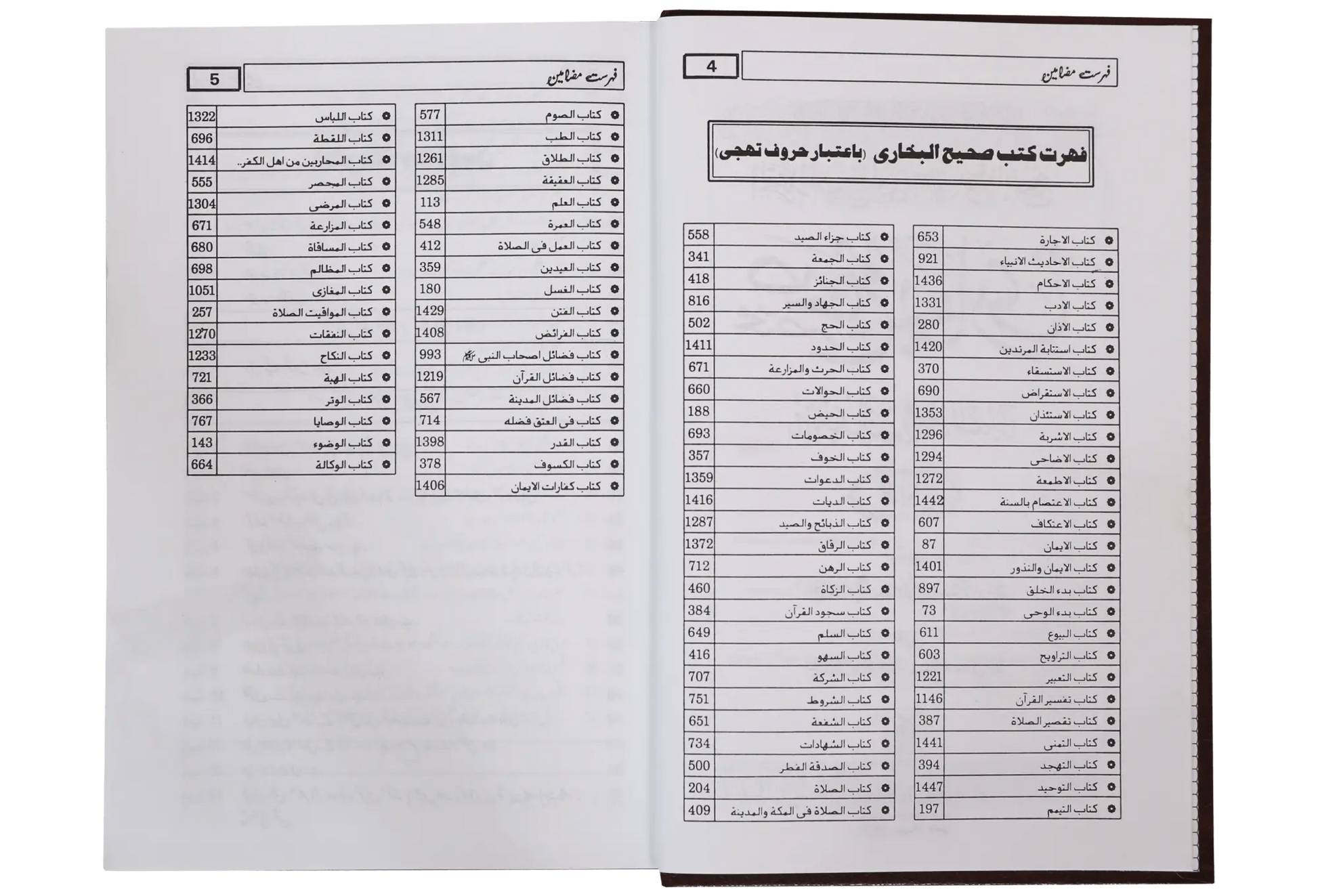 Mukhtasir Sahih Al-Bukhari (Imported - 2 vols) 
