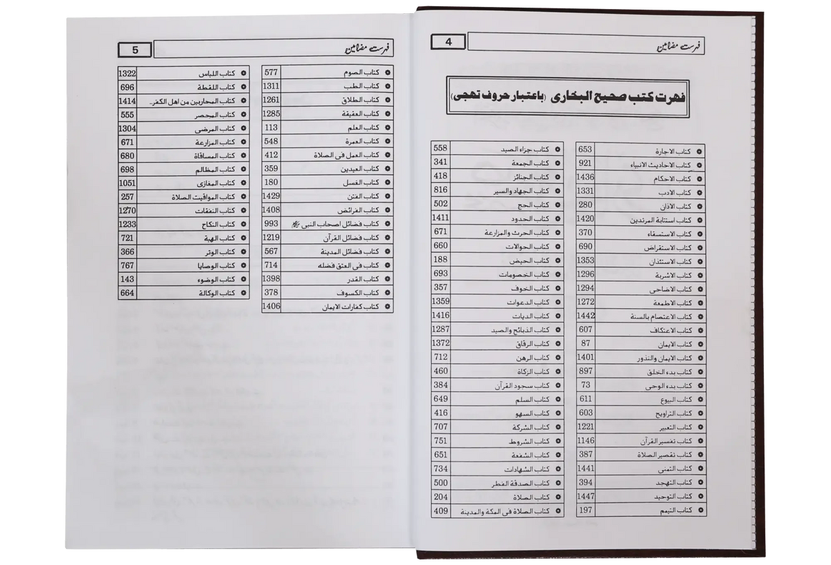 Mukhtasir Sahih Al-Bukhari (Imported, 2 vols) by Ahmed Bin Abdul Latif Al Zubaidi, cover and spine view