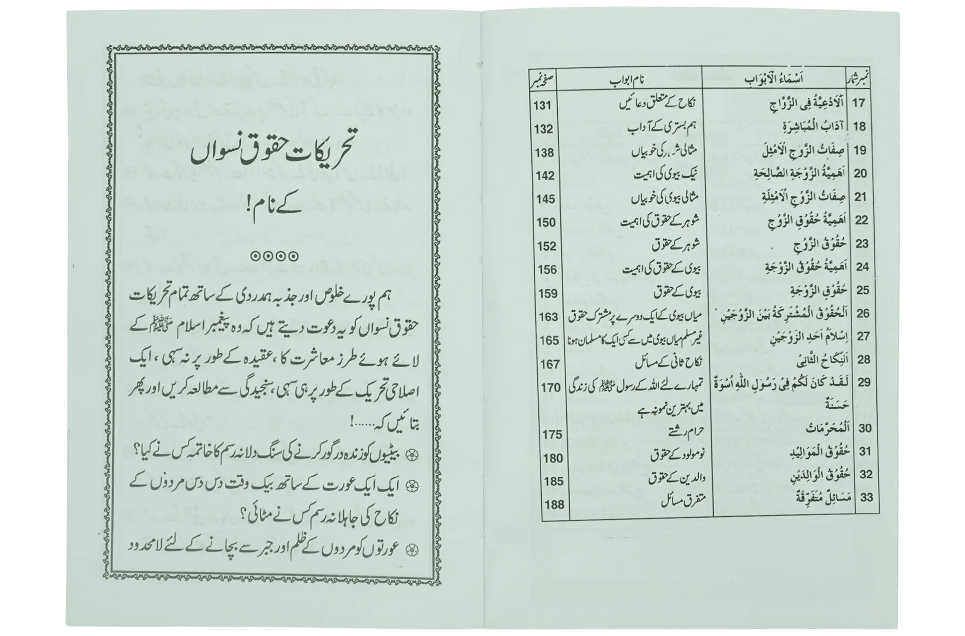 Nikkah Kay Masail - Dar Ul Andlus