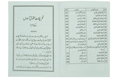 Nikkah Kay Masail