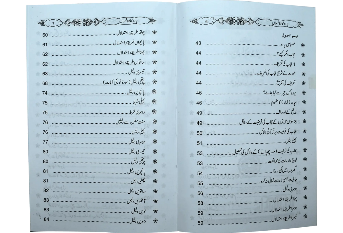 Pardah Muhafiz Niswah by Shiekh Bikr Bin Abdullah Abu Zaid, contents page, Dar Ul Andlus