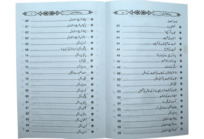 Pardah Muhafiz Niswah by Shiekh Bikr Bin Abdullah Abu Zaid, contents page, Dar Ul Andlus