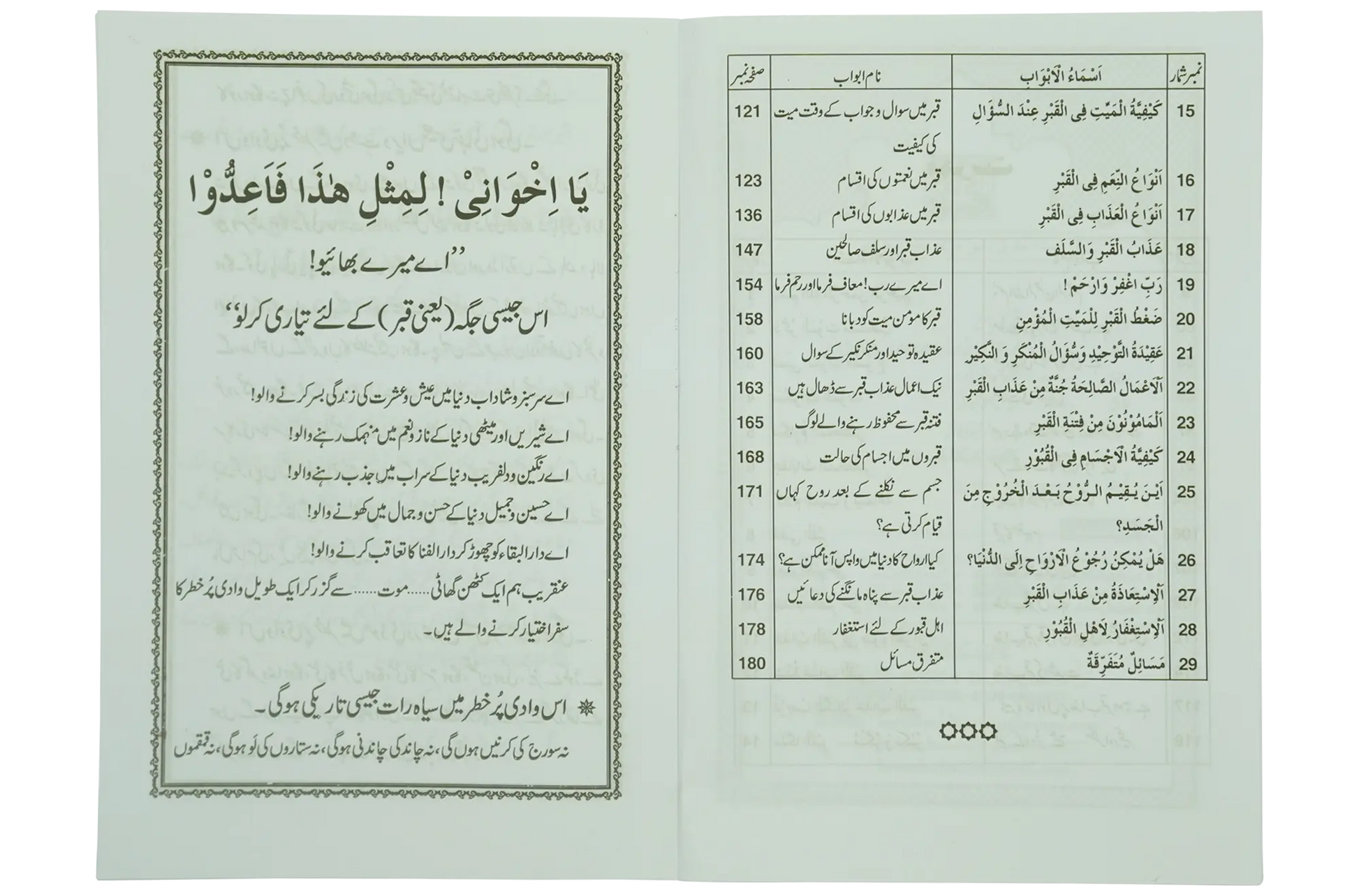 Qabar Ka Bayan - Dar Ul Andlus
