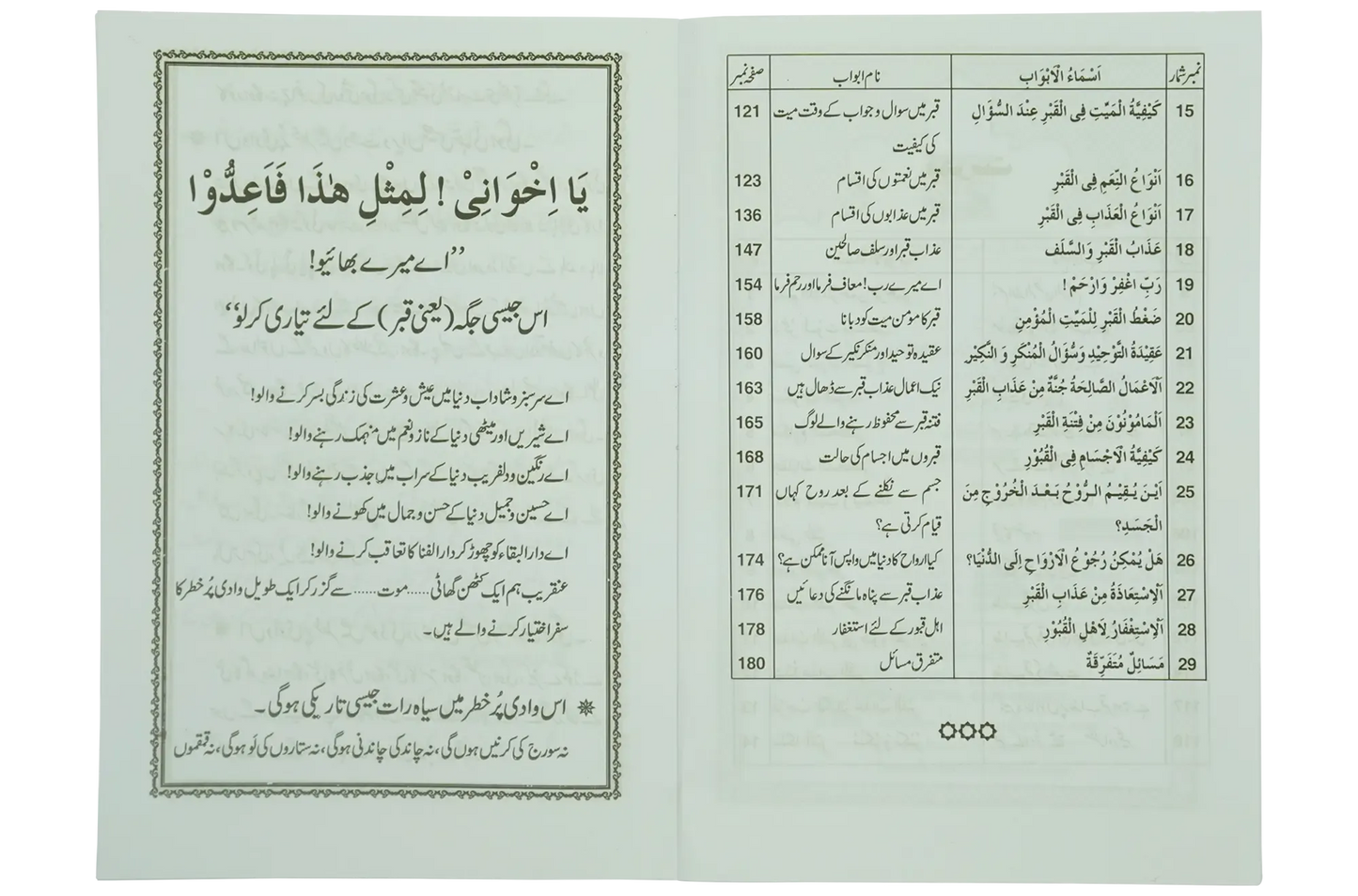 Qabar Ka Bayan