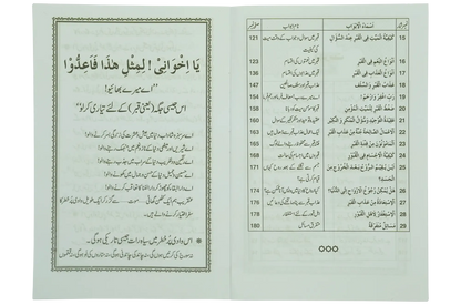 Qabar Ka Bayan