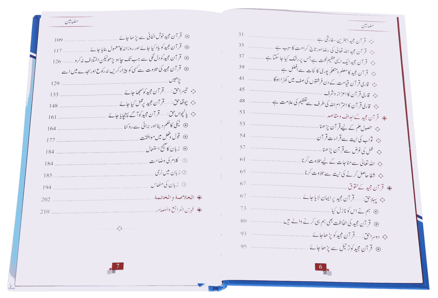 Quran Majeed k Haqooq 