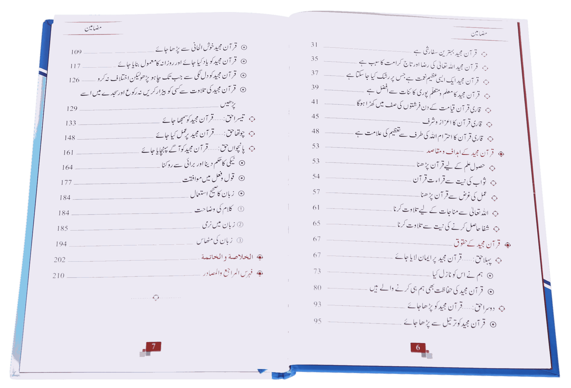 Quran Majeed k Haqooq 