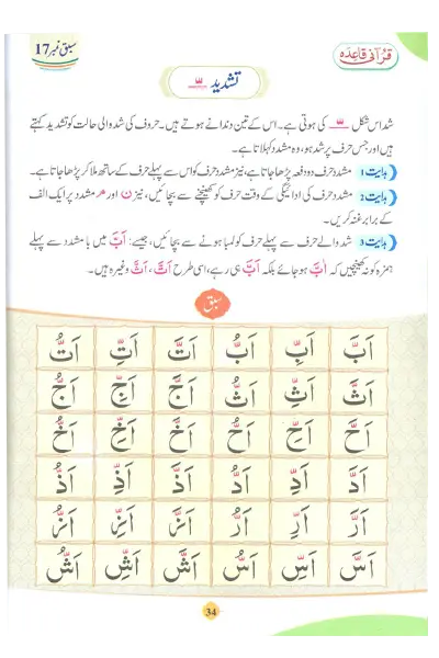 Qurani Qaidah 