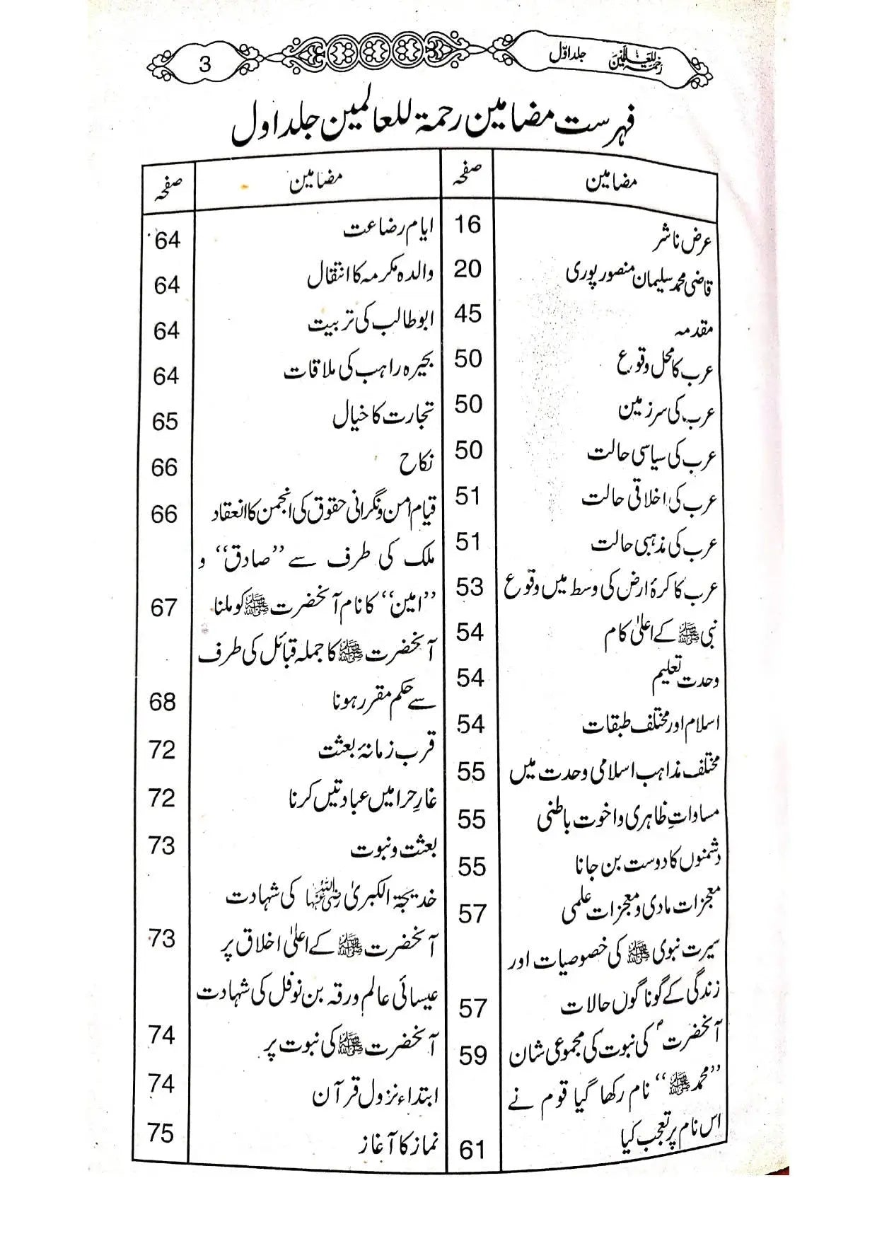 Rehmat ul lil Aalameen ﷺ (3 Volume Set) 