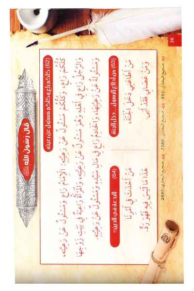 Rasul Allah Ke 200 Sunehre Irshadat (Urdu) 