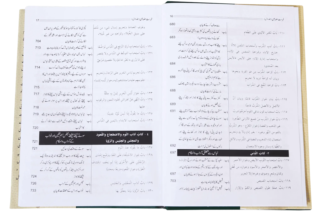 Riyad us Saliheen (2 Vol. Set) by Al-Imam Abu Zakariya Yahya bin Sharaf An-Nawami Ad-Dimashqi, inside pages