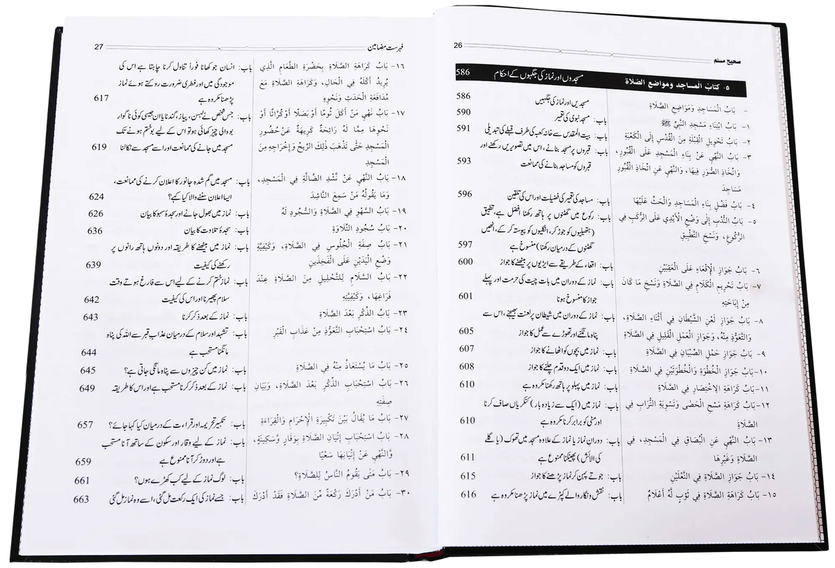 Sahih Muslim Urdu index pages listing each kitab and bab in Arabic and Urdu with page numbers