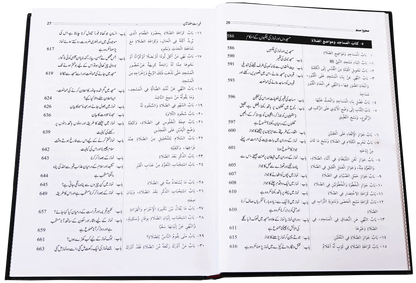 Sahih Muslim Urdu index pages listing each kitab and bab in Arabic and Urdu with page numbers