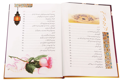 Sayeda Khadija (R.A) Ki Zindagi Kai Sunehray Waqiyat 