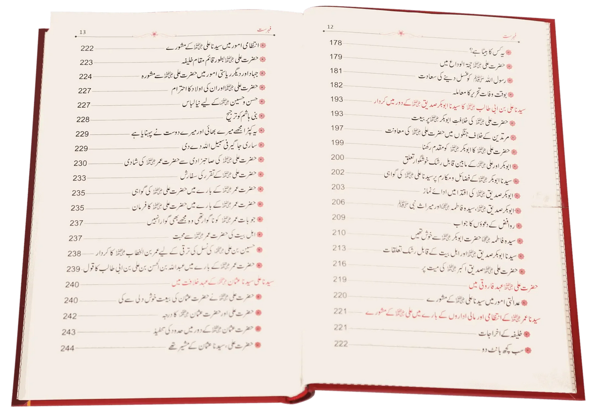 Sayedina Ali Ibn Abi Taalib (R.A) by Dr. Ali Muhammad Sallabi, inside pages, Darussalam Publishers