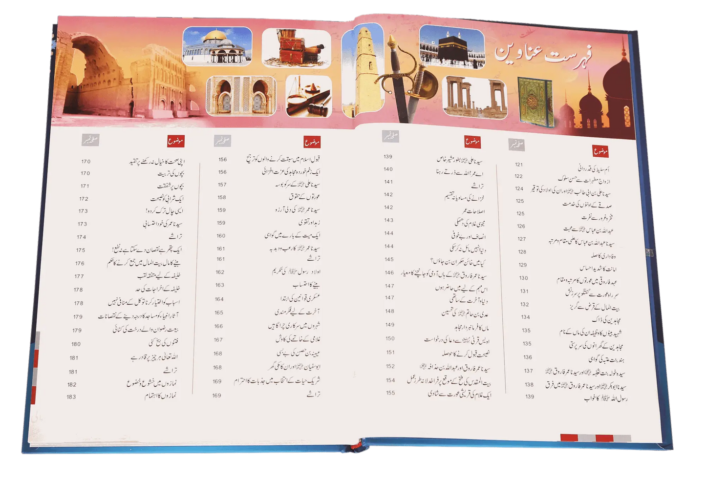 Sayedina Umar Farooq (R.A) Ki Zindagi Kay Sunehray Waqiyat 