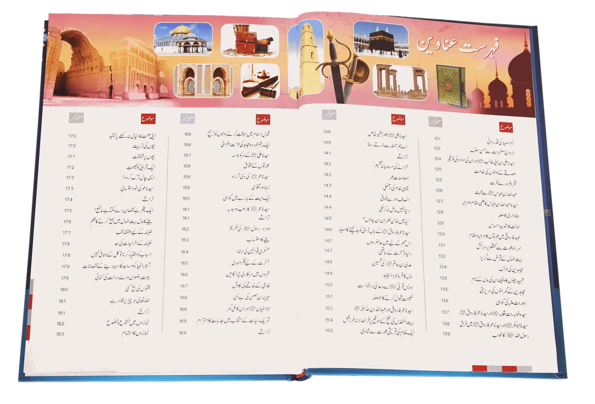 Sayedina Umar Farooq (R.A) Ki Zindagi Kay Sunehray Waqiyat 