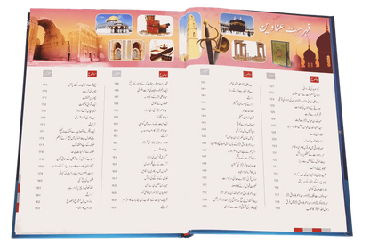 Sayedina Umar Farooq (R.A) Ki Zindagi Kay Sunehray Waqiyat 