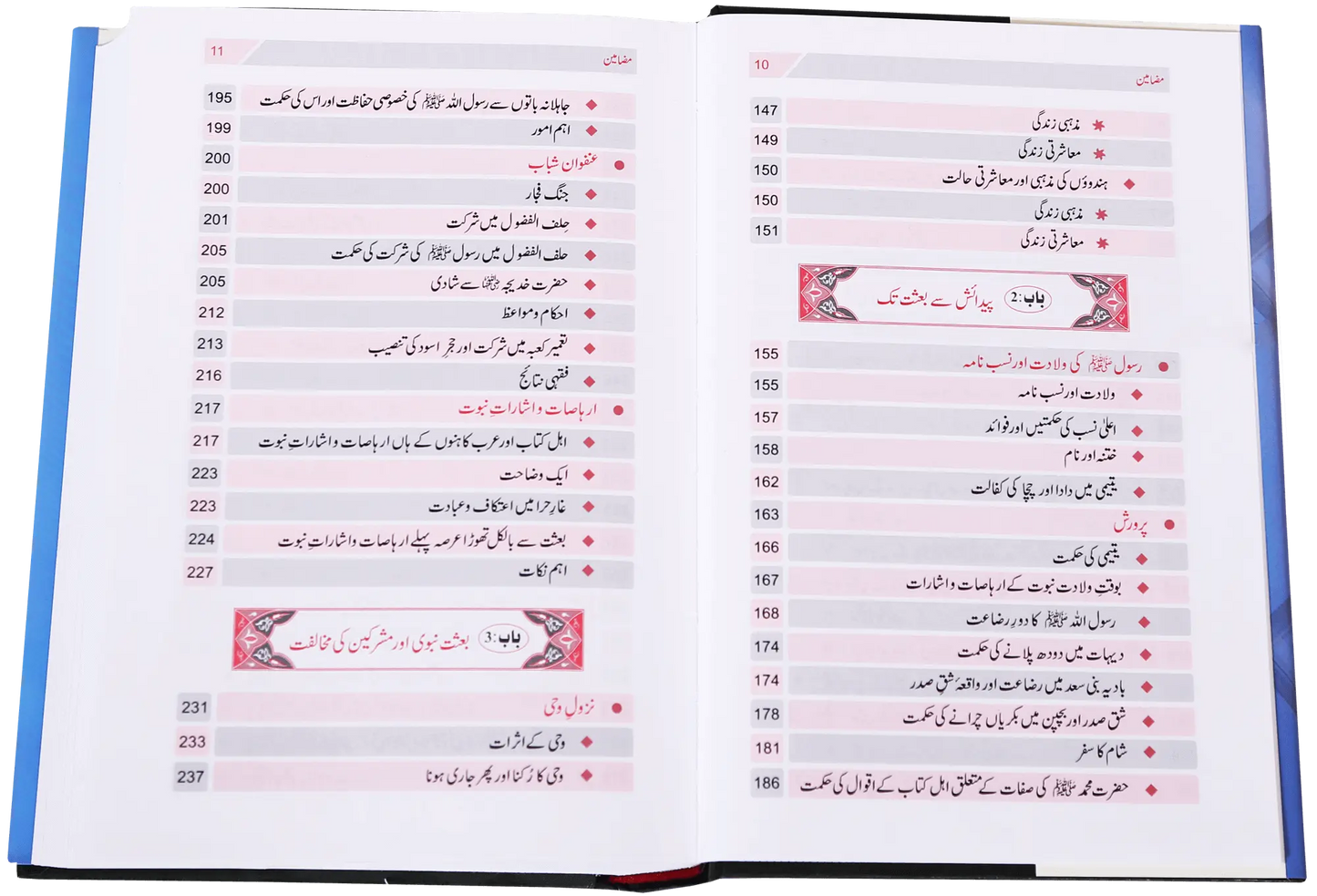 Seerat e Nabvi (PBUH) 2 Volumes Set 