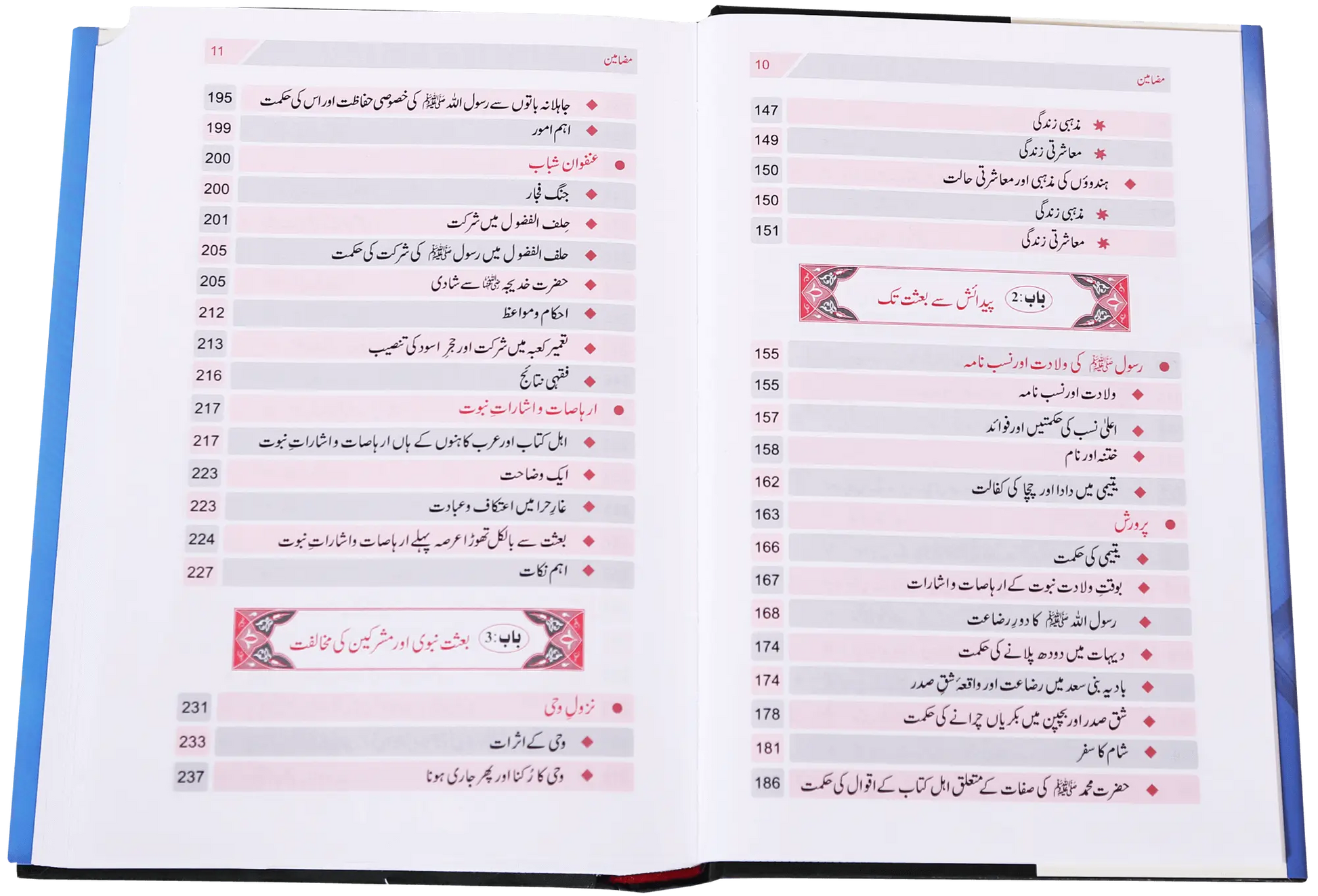 Seerat e Nabvi (PBUH) 2 Volumes Set 