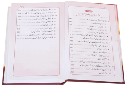 Seerat Sayedina Abu Bakr Siddique (R.A), 2 vols. set (Imported) by Dr. Ali Muhammad Sallabi, inside pages