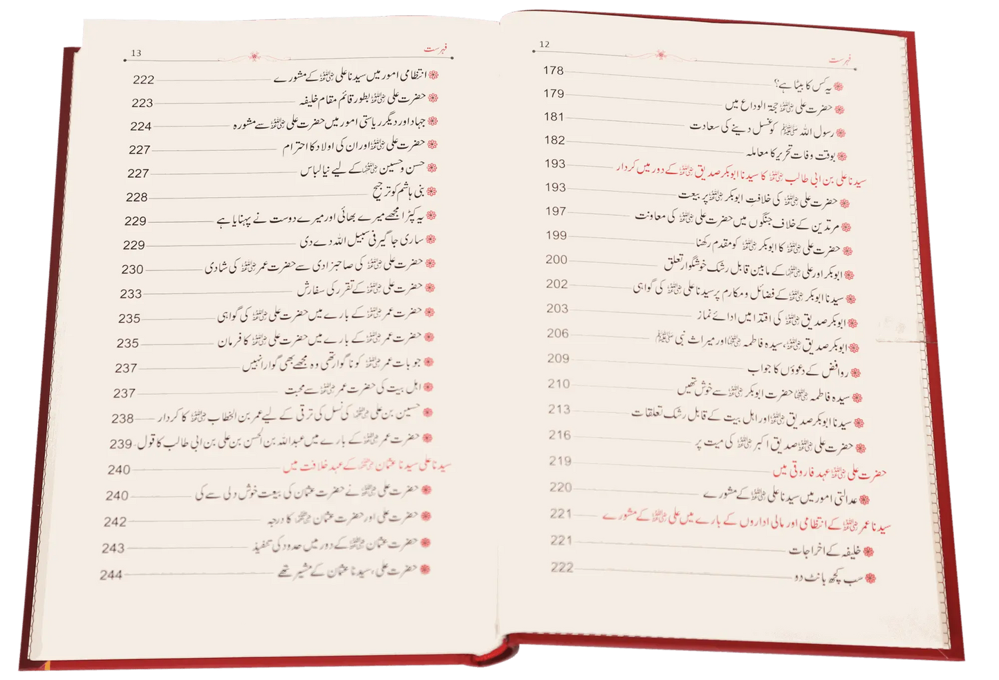 Seerat Sayedna Ali Ibn Abi Taalib (R.A) 