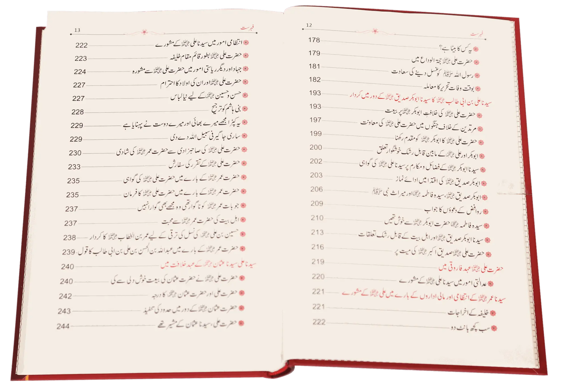 Seerat Sayedna Ali Ibn Abi Taalib (R.A) 