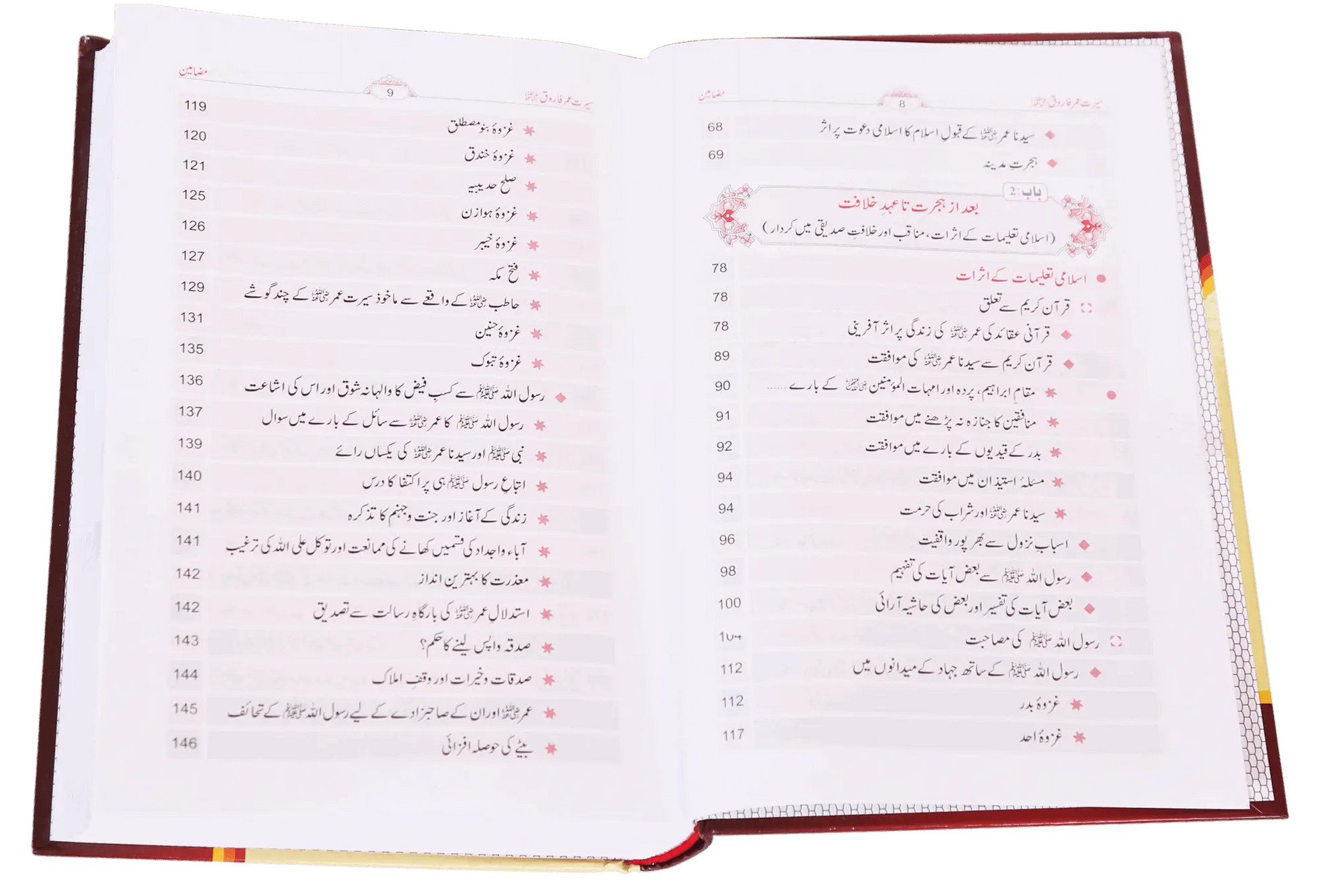 Seerat Umar Farooq R.A (2 Vol. Set Local) 