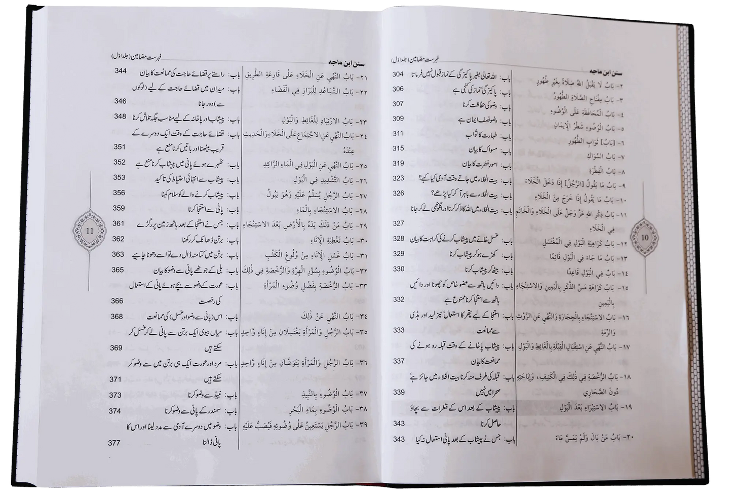 Sunan Ibn e Majah (5 Vol Set) 