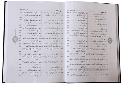 Sunan Ibn e Majah (5 Vol Set) 