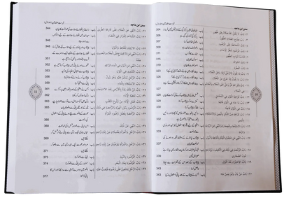 Sunan Ibn e Majah (5 Vol Set) by Imam Abu Abdullah Muhammad Bin Yazeed Ibn Majah, inside pages, Darussalam Publishers
