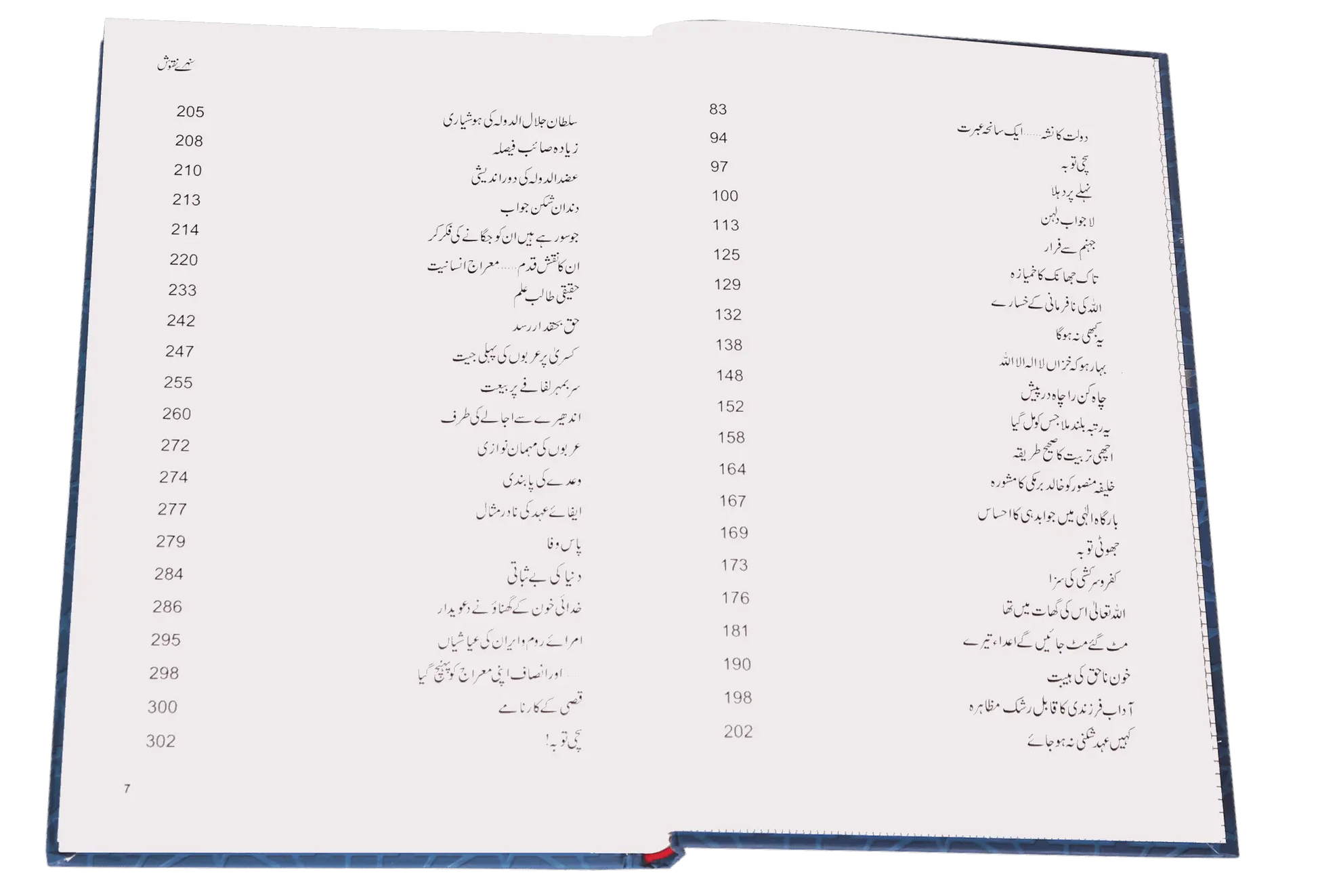 Sunehray Naqoosh 