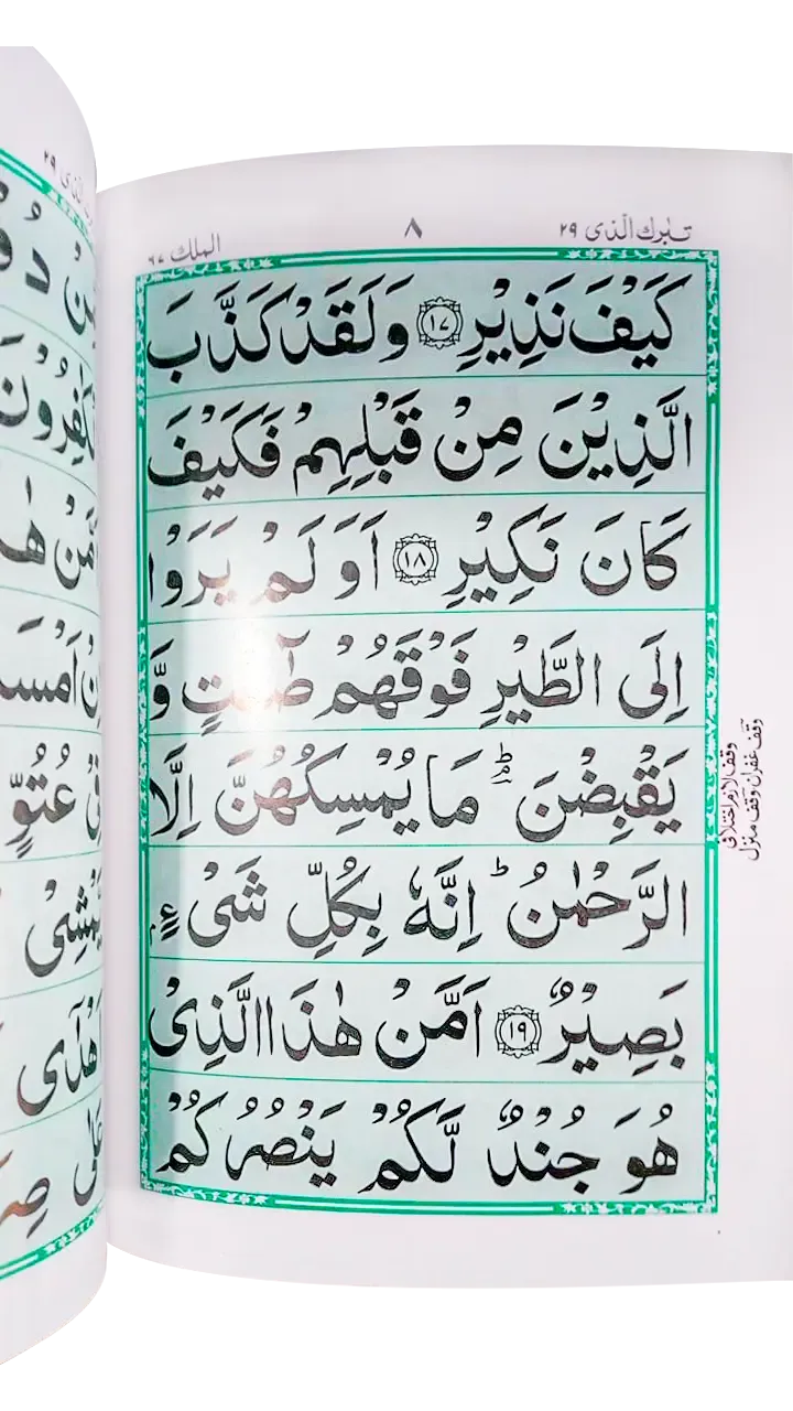 Surah Al Mulk (With Translation)