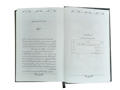 Tafheem Ul Quran-(Urdu-6 Vols Set) 
