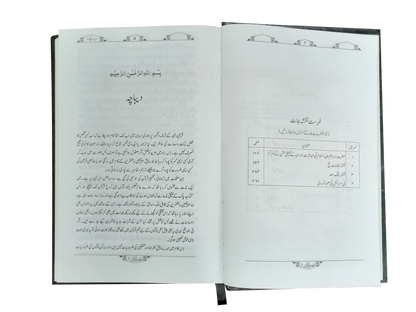 Tafheem ul Quran opening pages with the introduction and contents