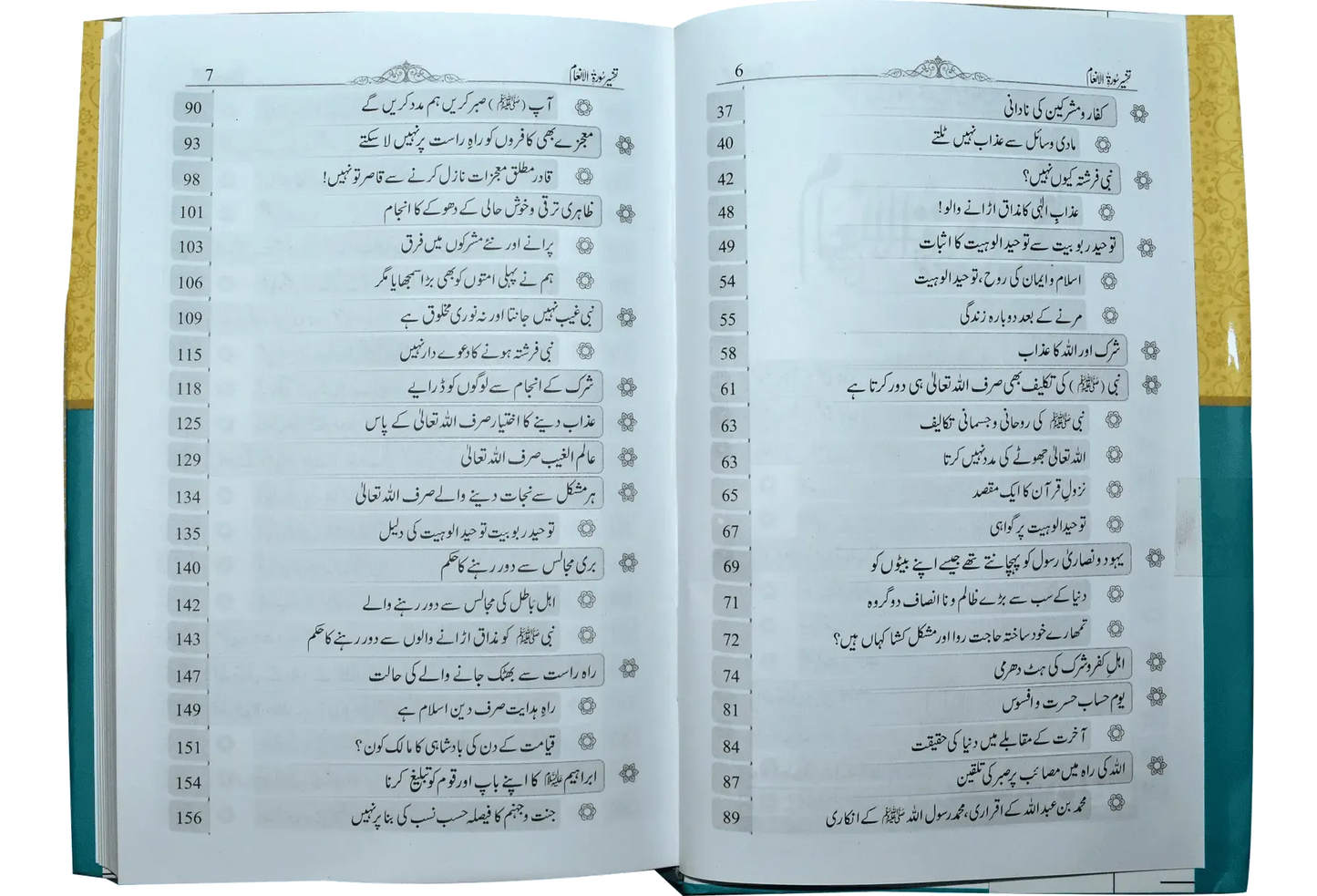 Tafseer Surah Al-Inam