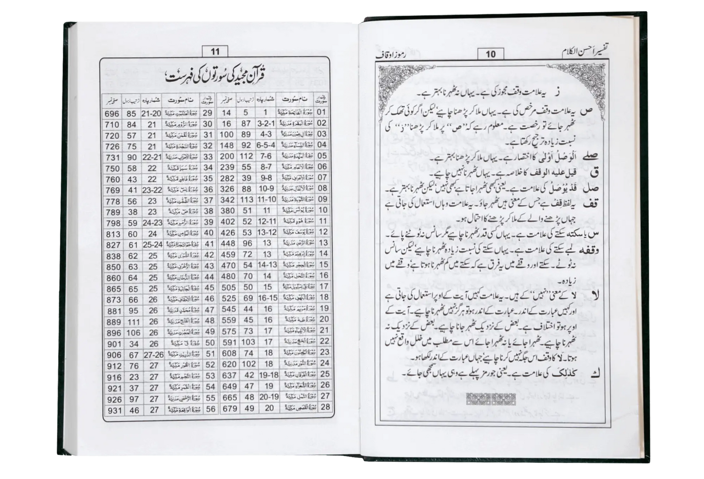Tafsir Ahsan ul Kalaam (Pocket Size - Hard Cover) 